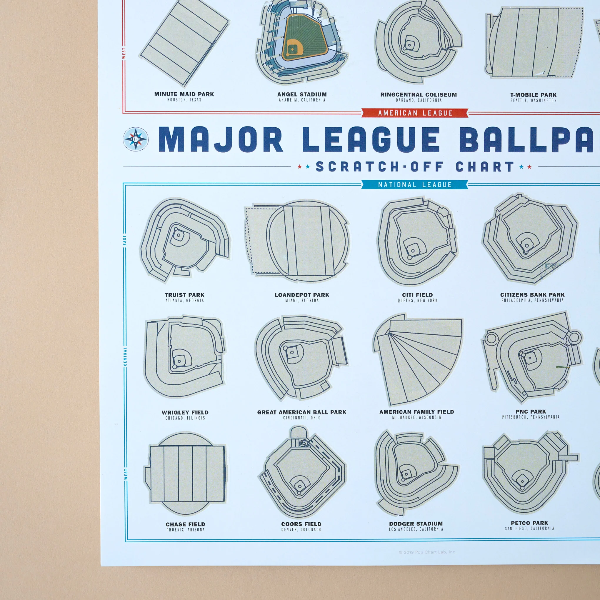 Major League Ballpark Scratch-Off Chart - Image 2