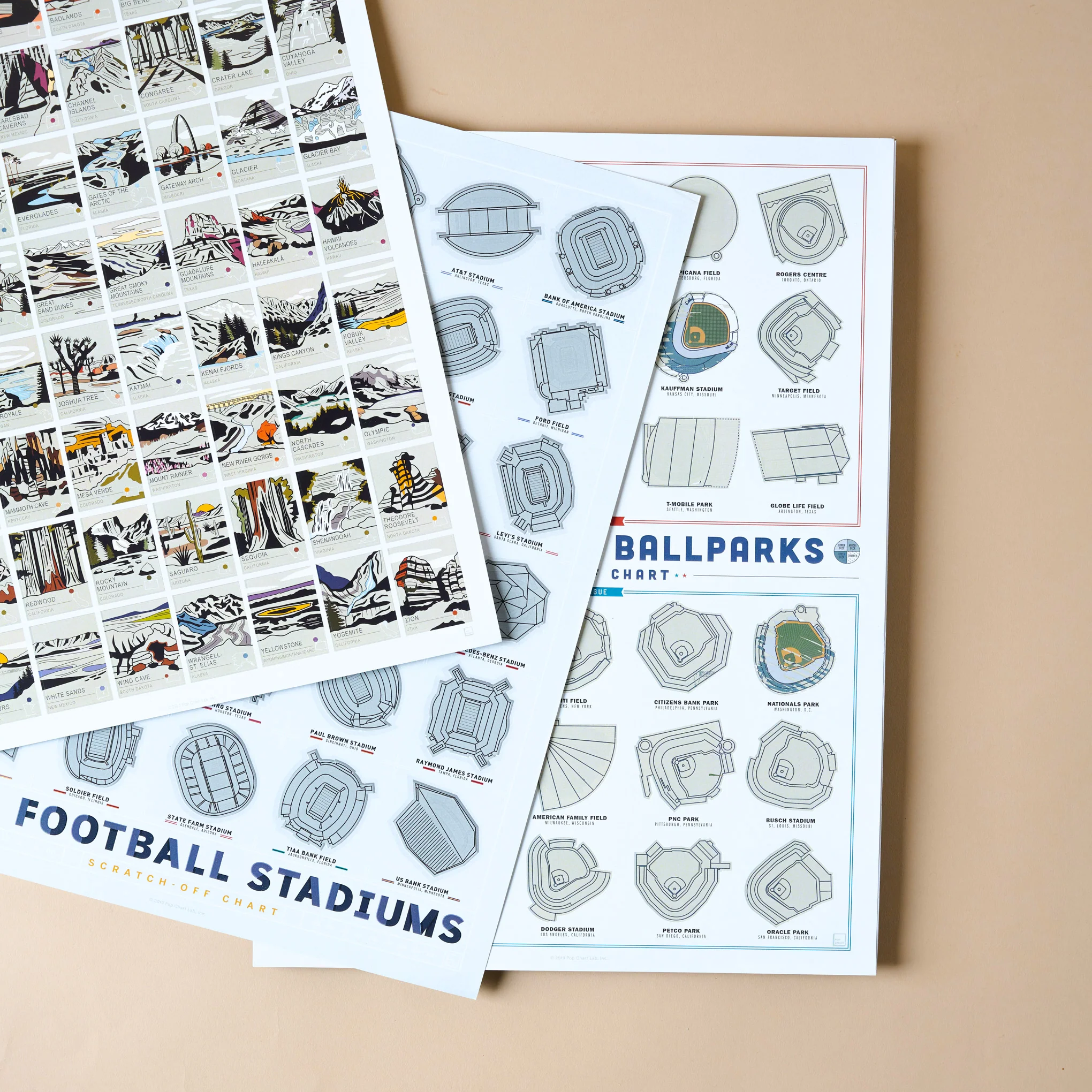 Major League Ballpark Scratch-Off Chart - Image 3